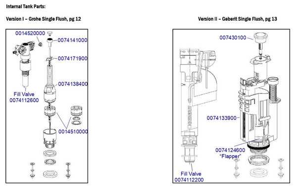 toilet parts diagram flush valve