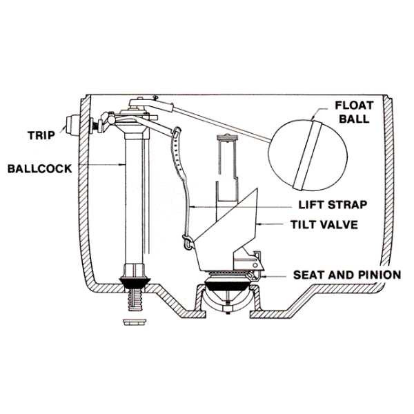 toilet parts diagram flush valve