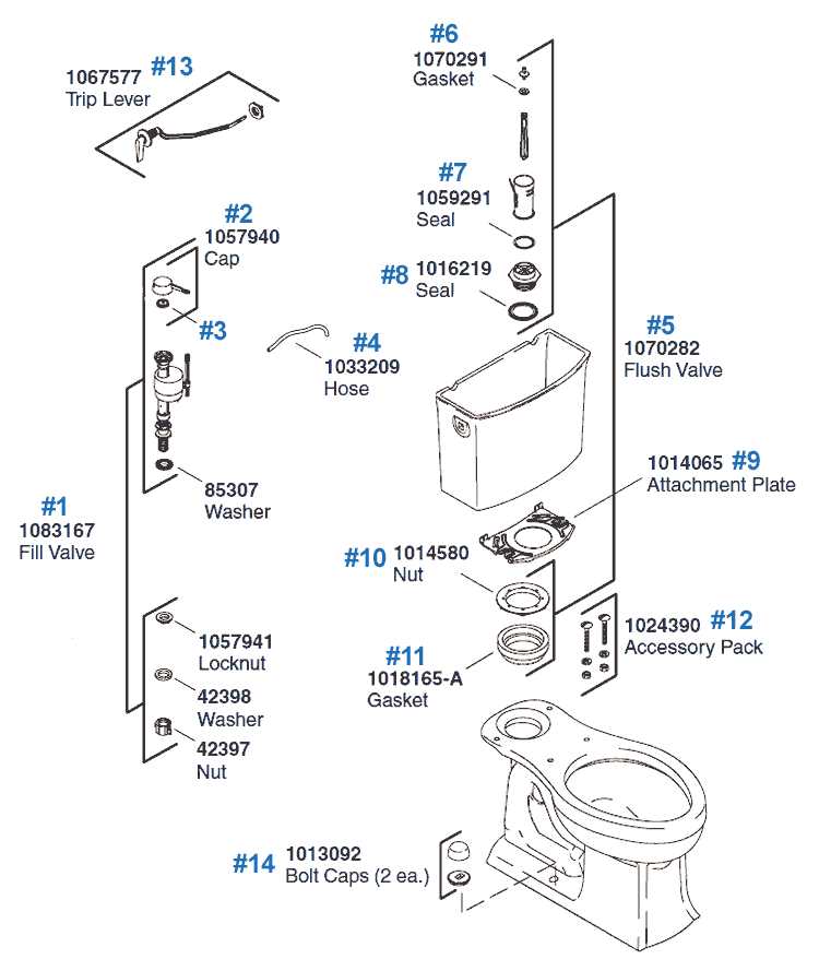 toilet plumbing parts diagram