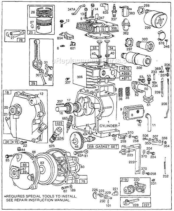 briggs and stratton p3000 parts diagram