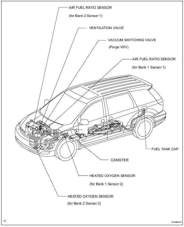 toyota sienna body parts diagram