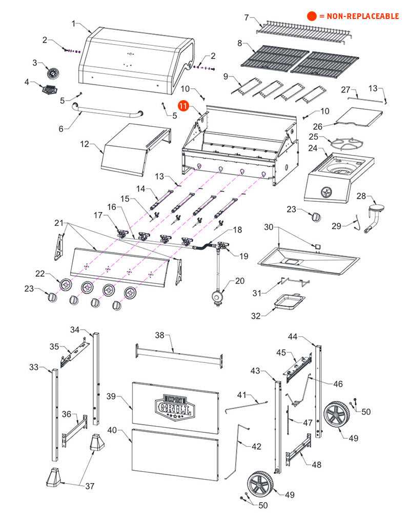 parts of a grill diagram