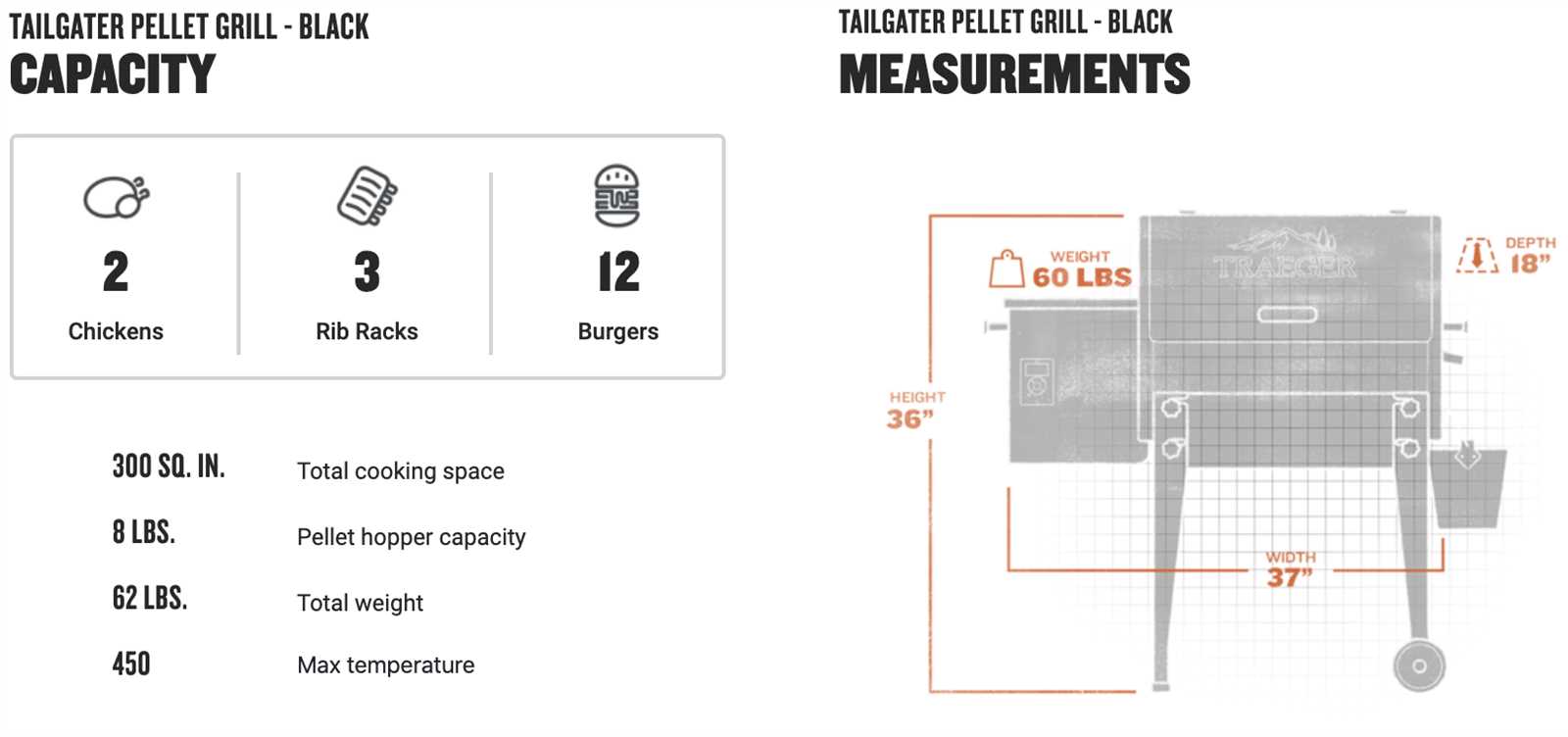 traeger tailgater parts diagram