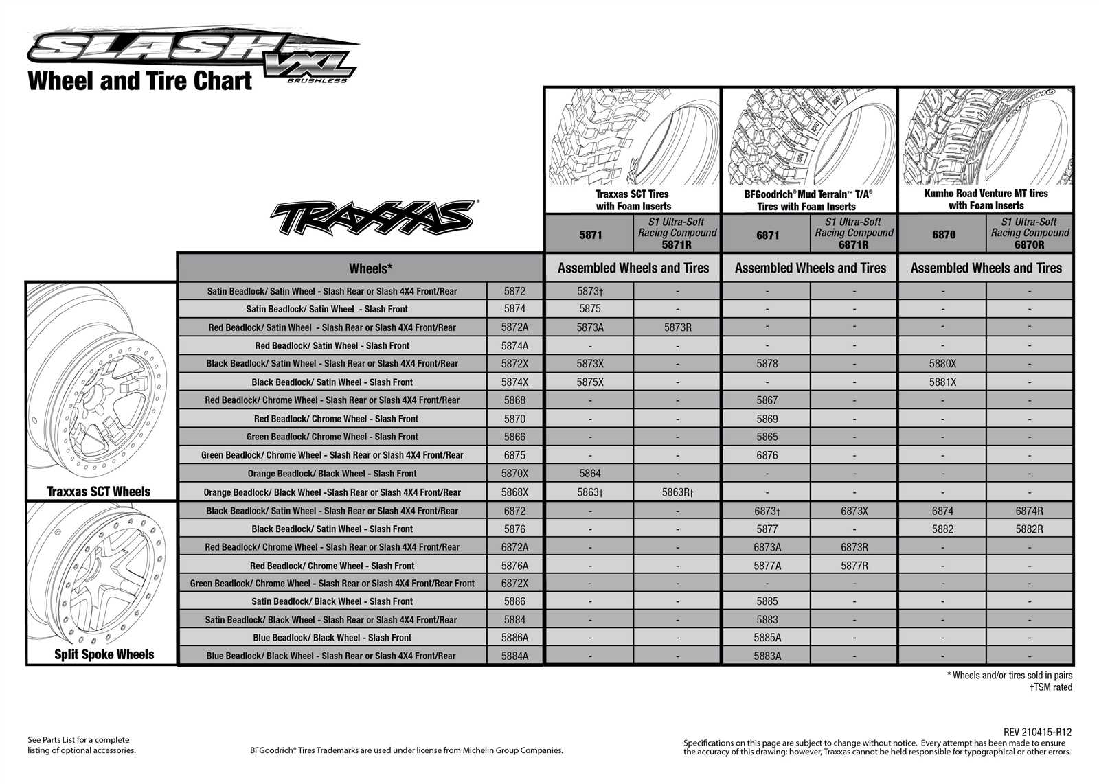 traxxas slash 2wd parts diagram