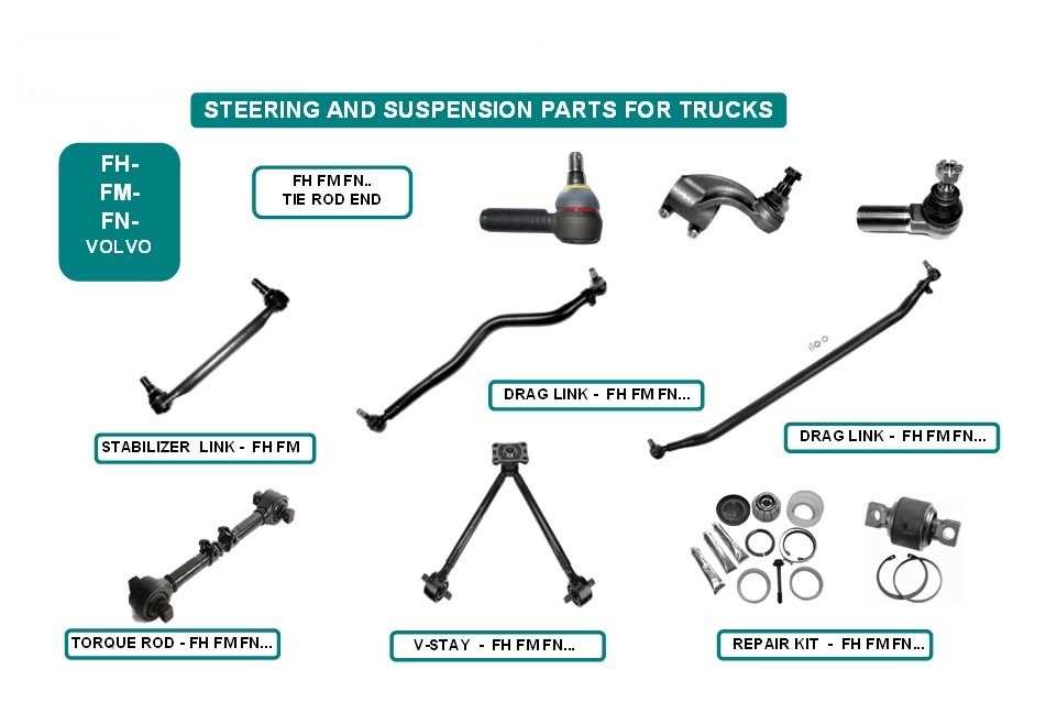 truck suspension parts diagram