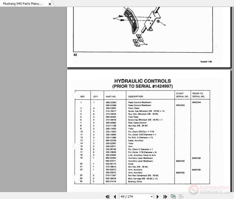 mustang 940 parts diagram