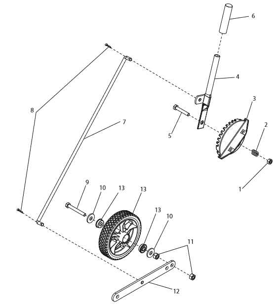 craftsman platinum 7.00 190cc parts diagram