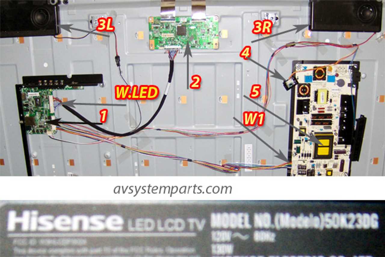 tv parts diagram