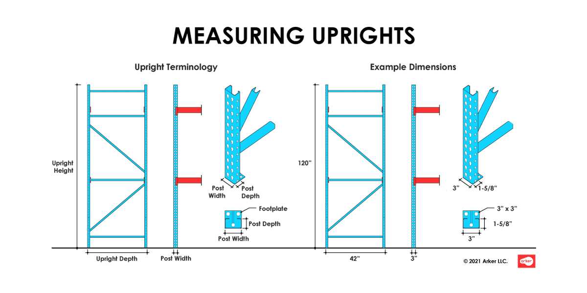 pallet racking parts diagram