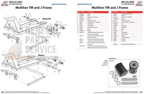 multiton pallet jack parts diagram