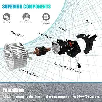 blower motor parts diagram