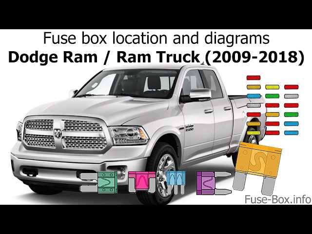 2011 dodge ram 1500 parts diagram