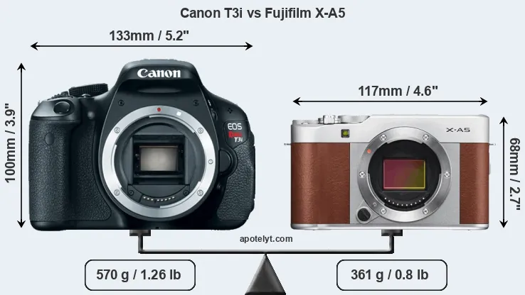 canon t3i parts diagram