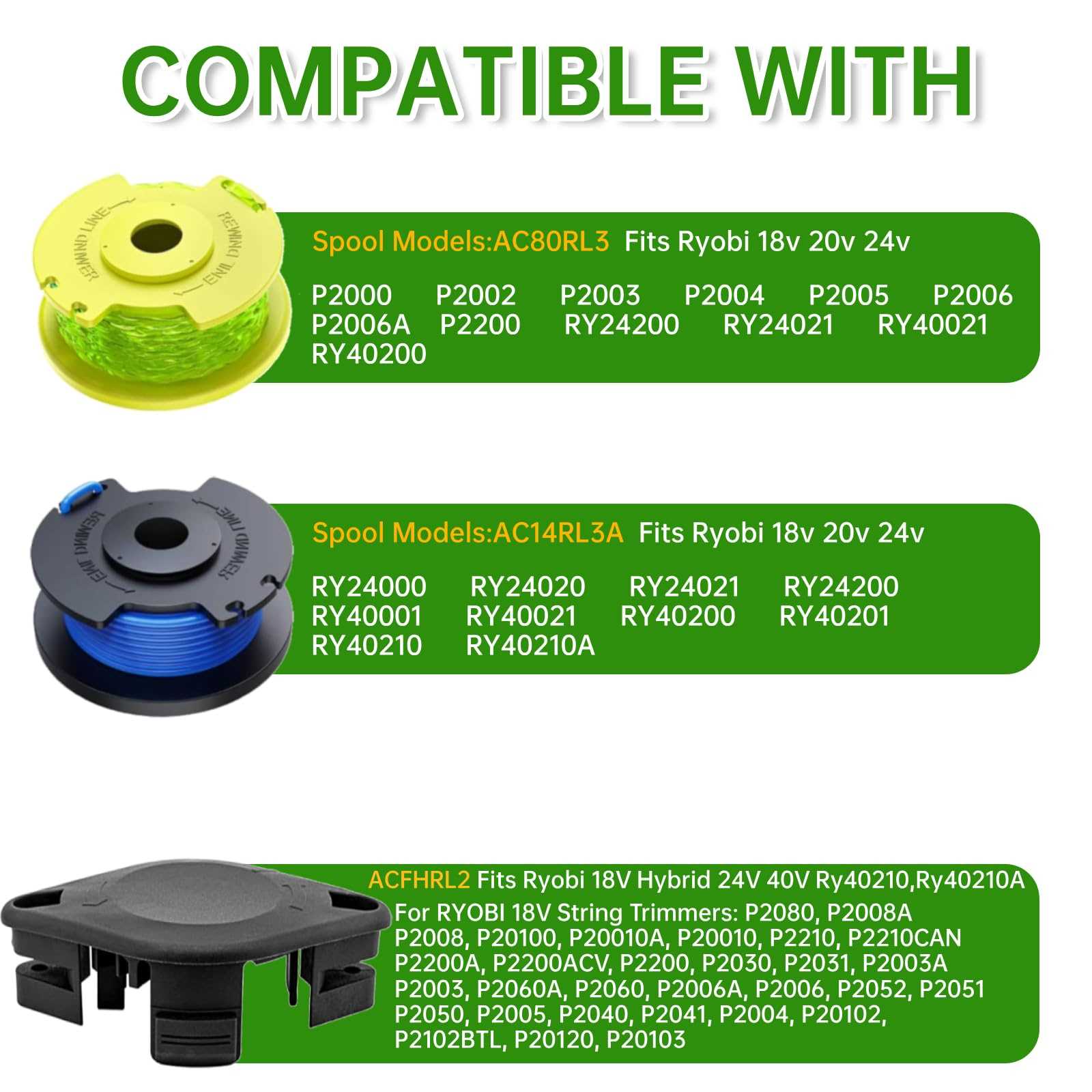 ryobi p2003 parts diagram