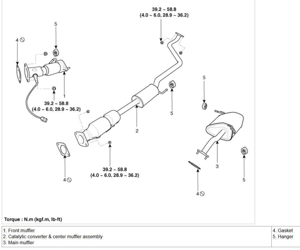 2011 hyundai elantra parts diagram