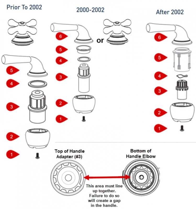 moen monticello faucet parts diagram