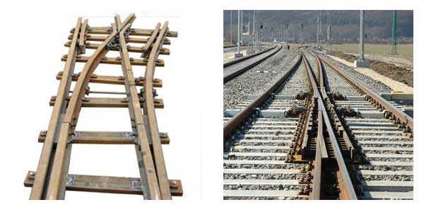 railroad track parts diagram