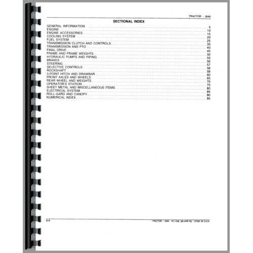 john deere 2140 parts diagram