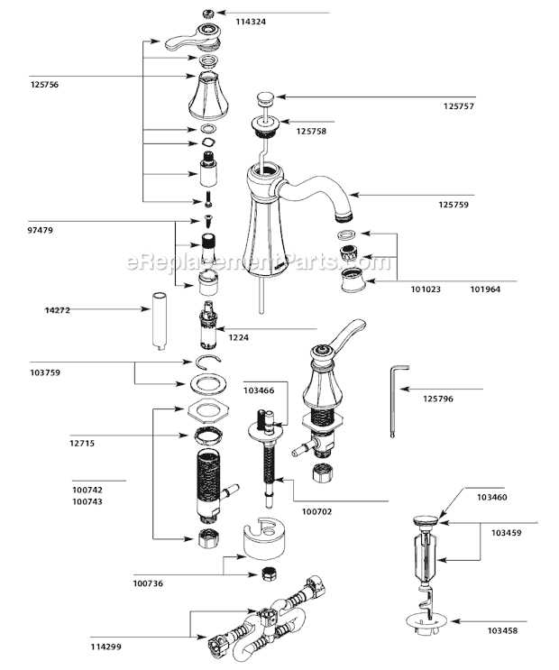 moen monticello faucet parts diagram