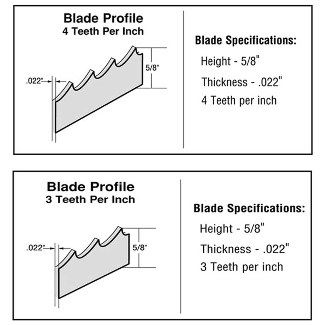 biro 22 meat saw parts diagram