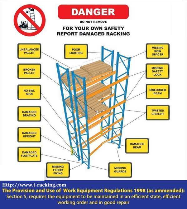 pallet racking parts diagram