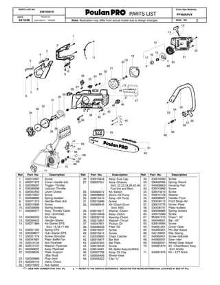 poulan mower parts diagram