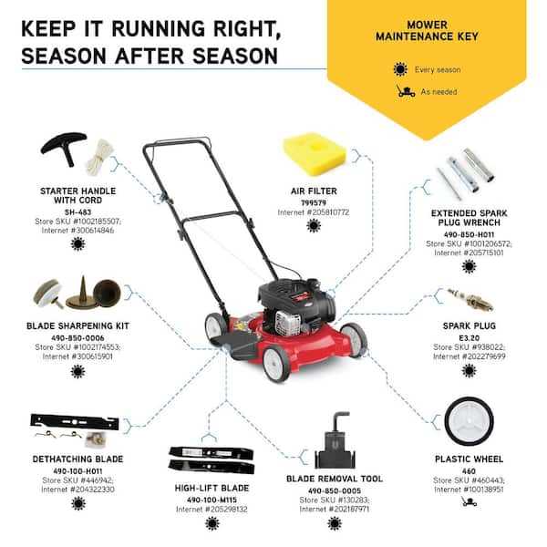 briggs and stratton professional series 175cc parts diagram