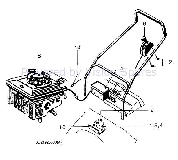 craftsman electric lawn mower parts diagram