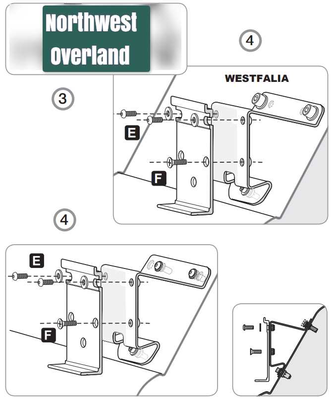 fiamma f45 awning parts diagram