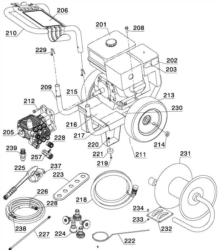 dewalt pressure washer parts diagram