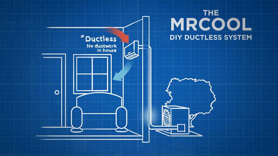 mrcool parts diagram