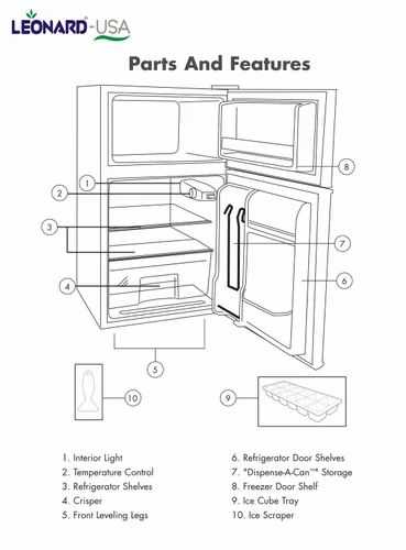 haier mini fridge parts diagram