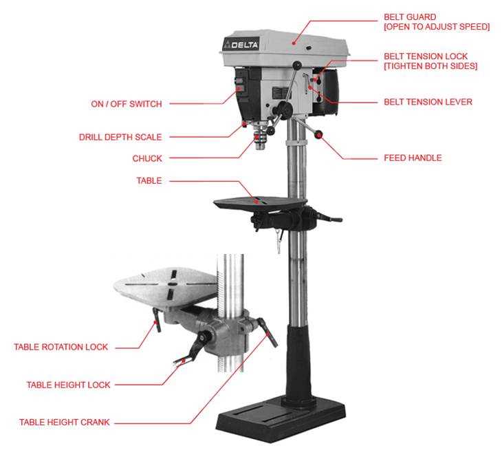 parts of a drill press diagram