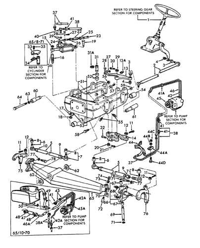 parts diagram ford