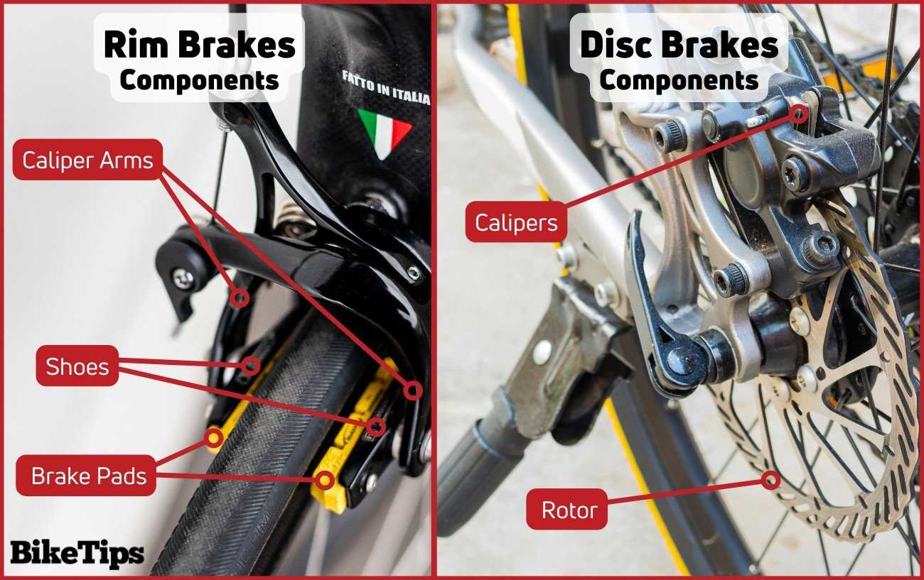 bike pedal parts diagram