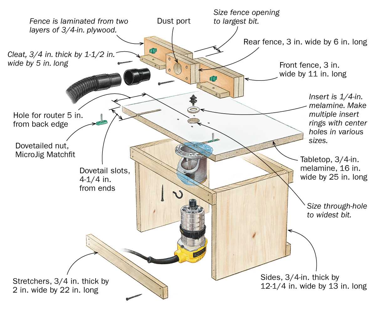 router table parts diagram