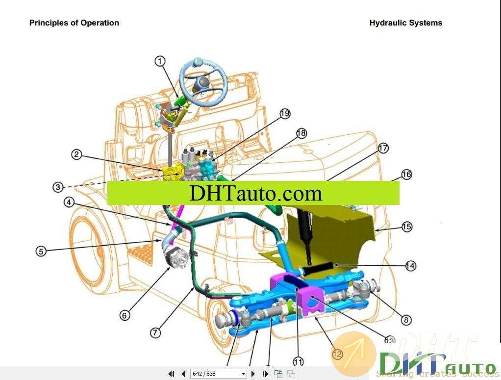 manual pdf hyster forklift parts diagram