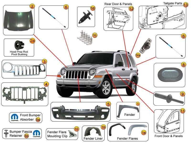 2006 jeep liberty body parts diagram