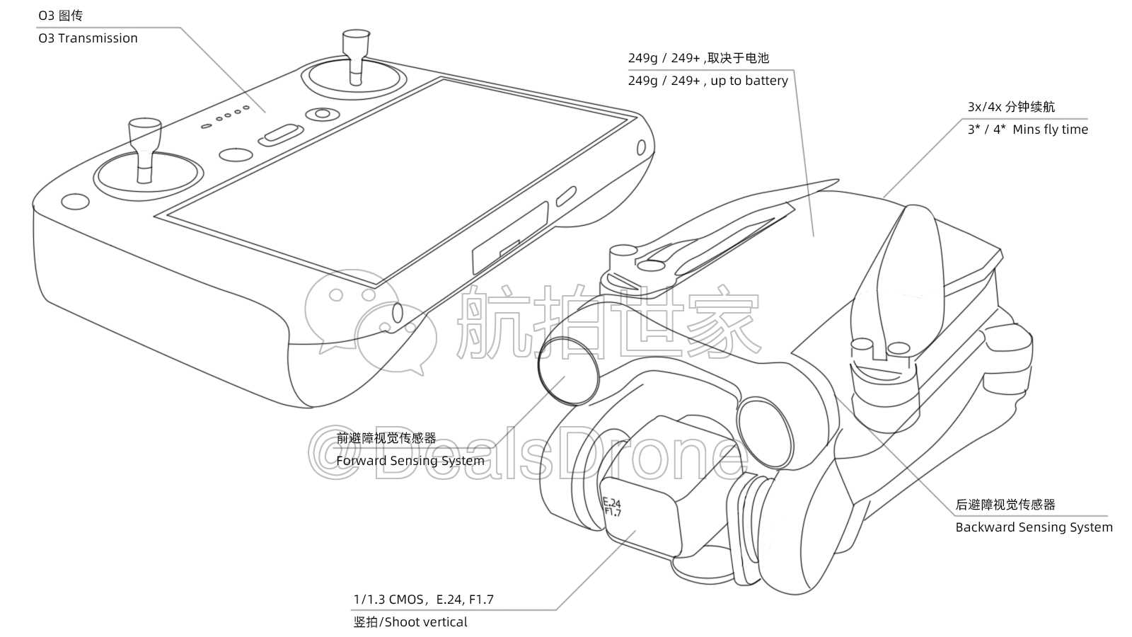 dji mini 3 parts diagram