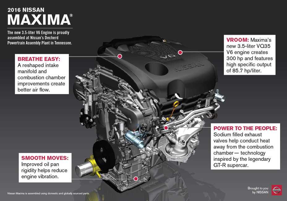 2016 nissan maxima parts diagram