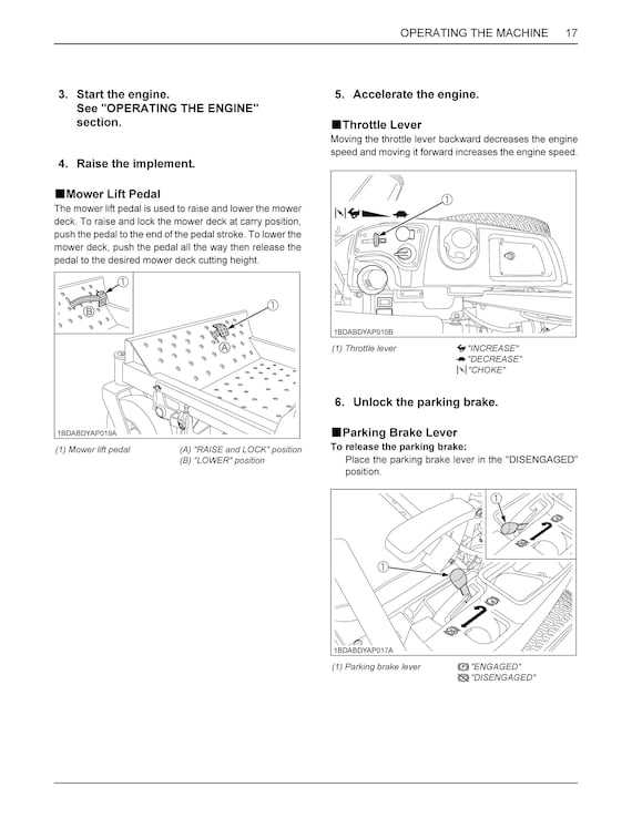 kubota kommander z125s parts diagram