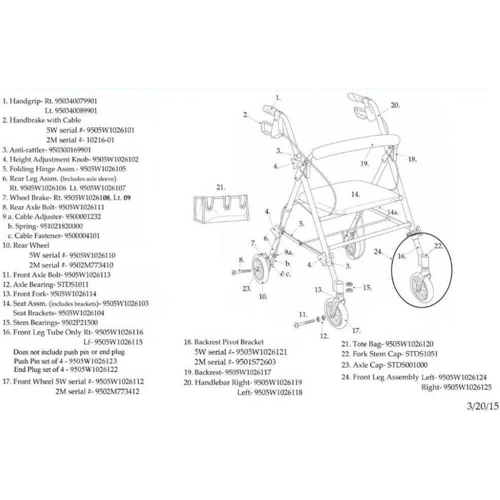 rollator parts diagram