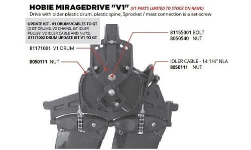 hobie kayak parts diagram