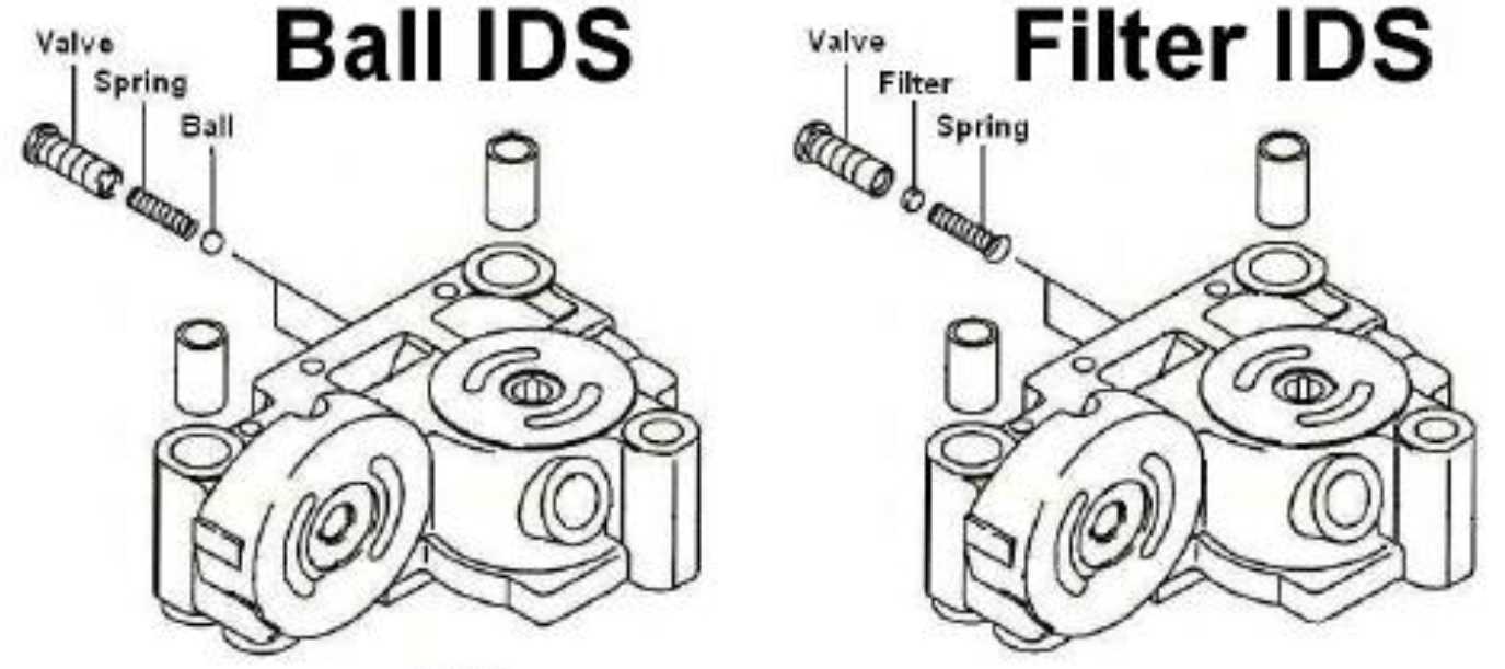 tuff torq transmission parts diagram