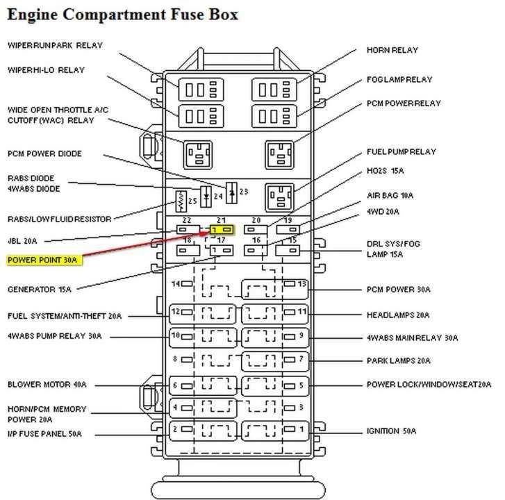 1997 ford ranger parts diagram