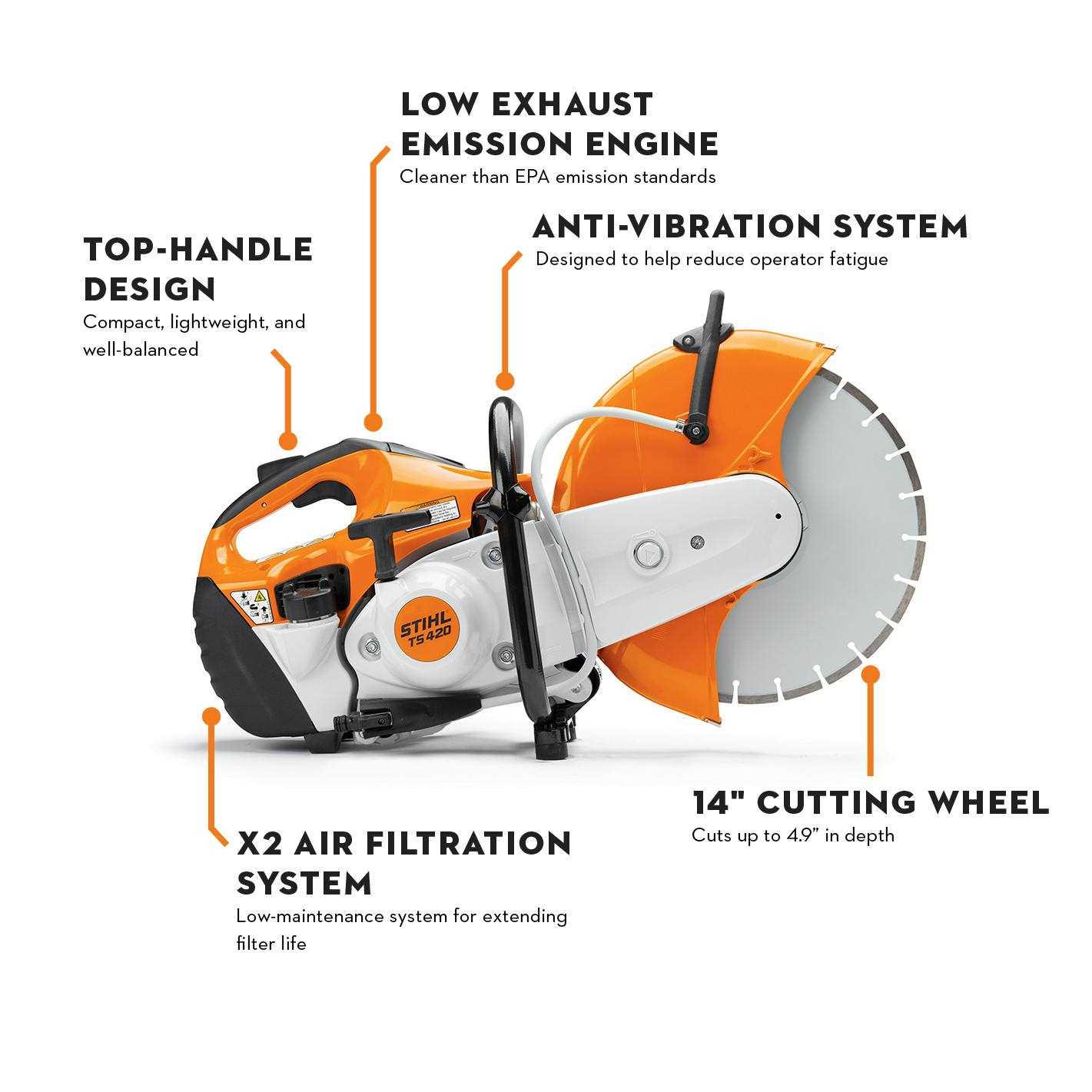 stihl 420 concrete saw parts diagram