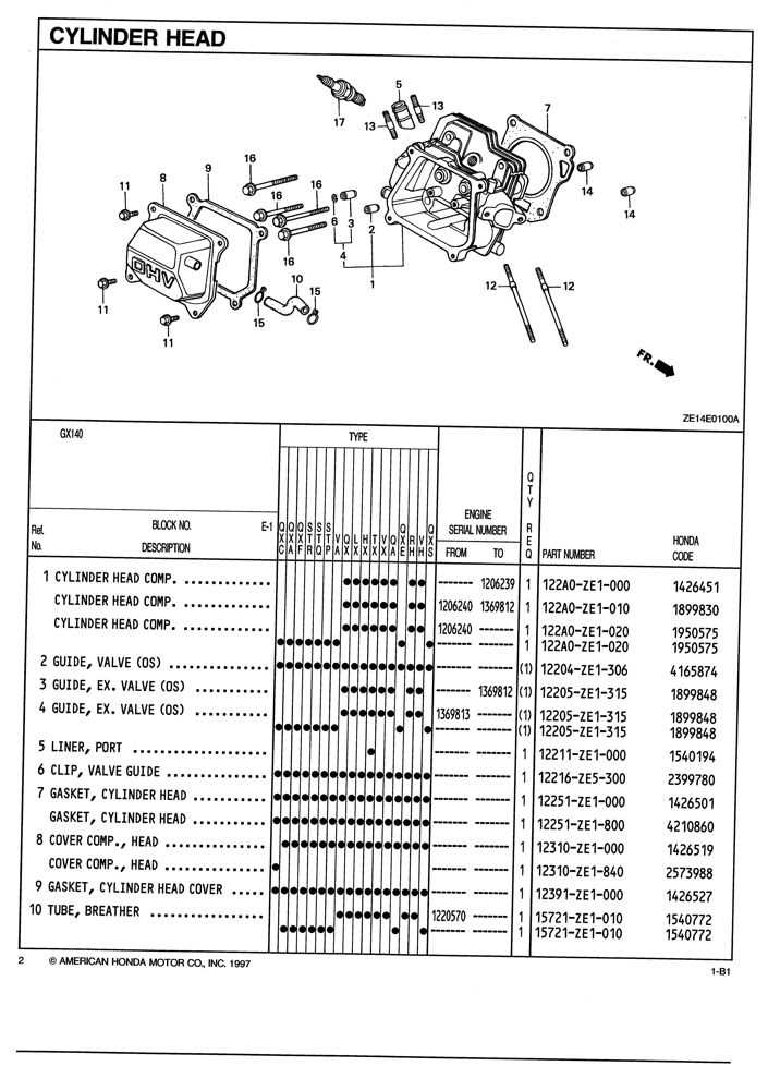 honda gx140 parts diagram