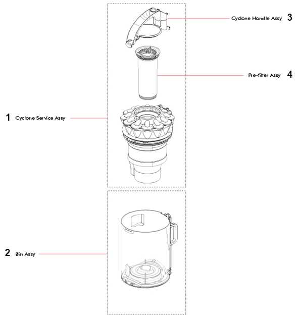 dyson dc20 parts diagram