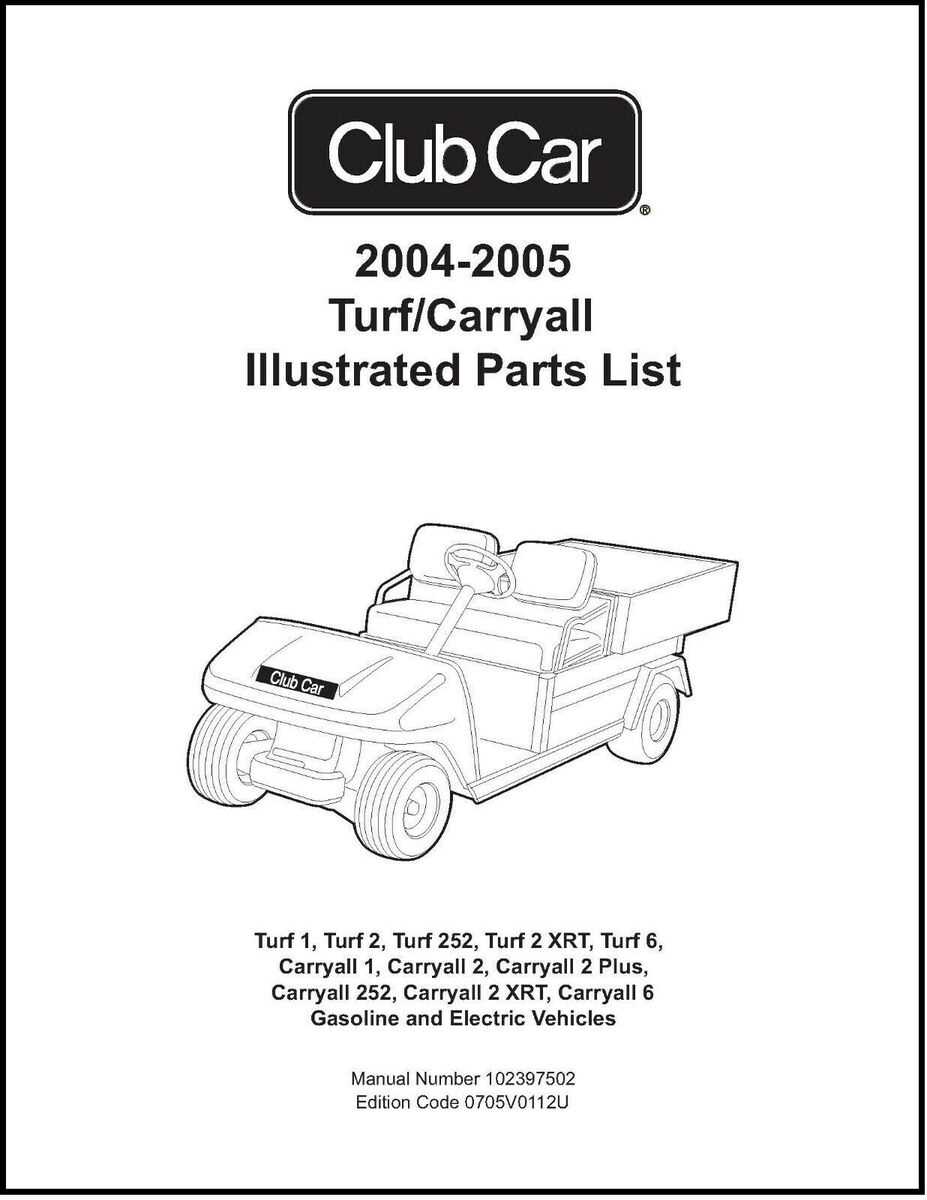 golf cart parts diagram