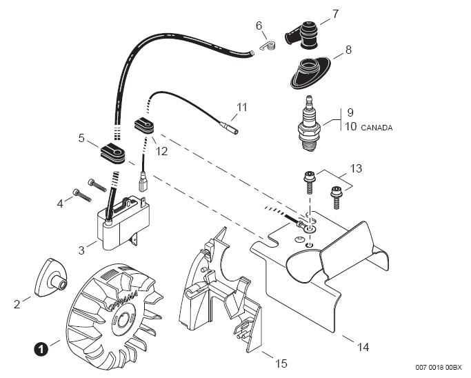 echo pb 2520 parts diagram